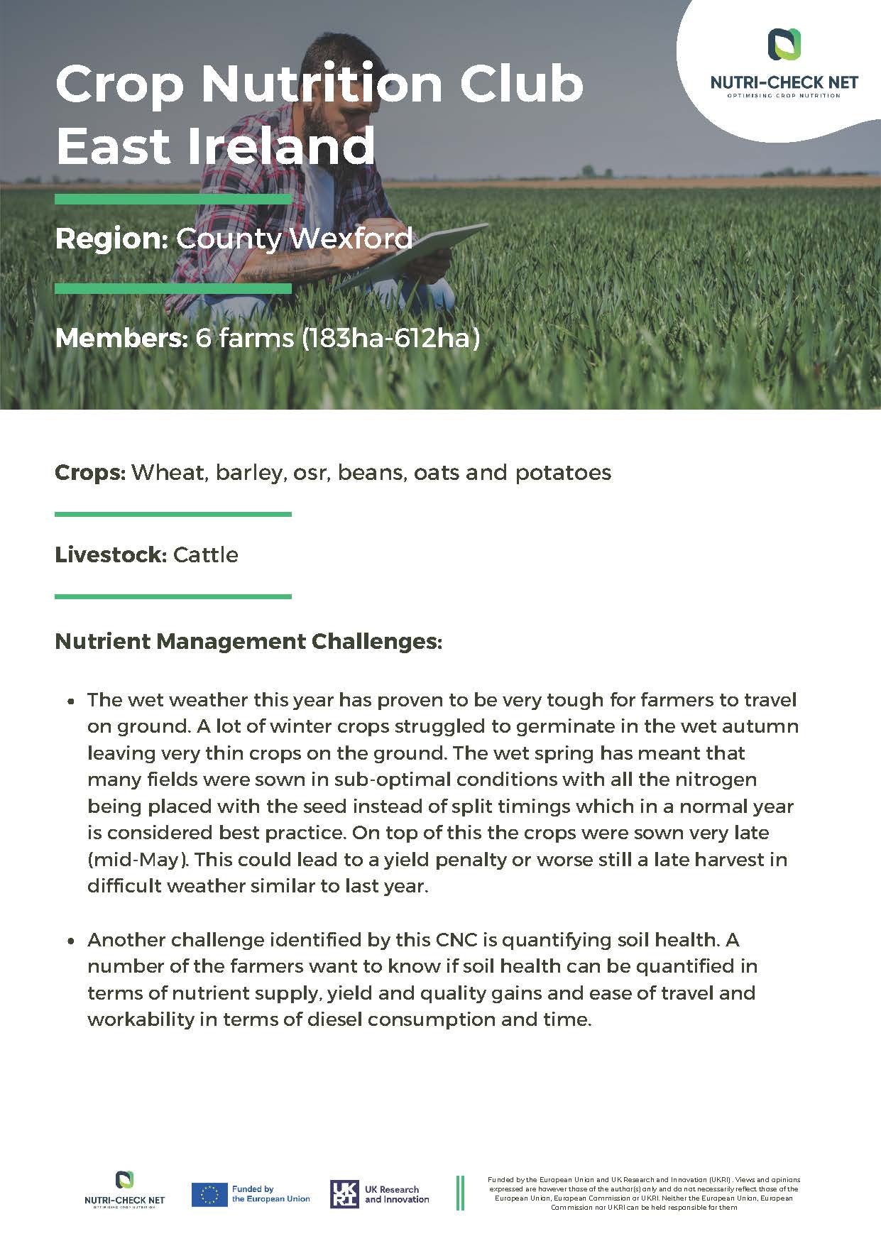 Case Studie 6: Crop Nutrition Club East Ireland