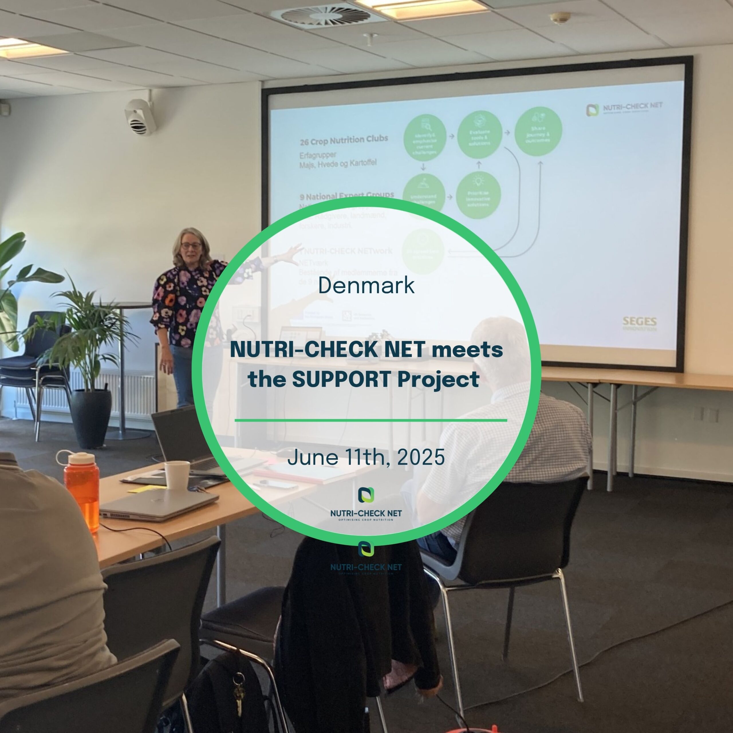 Strengthening Collaboration | NUTRI-CHECK NET Meets the SUPPORT Project in Denmark