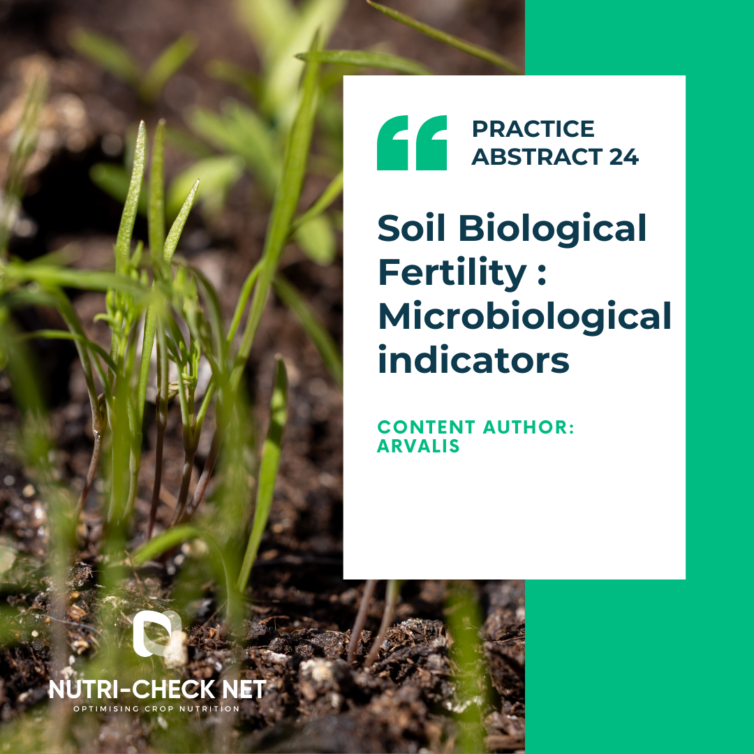 Soil Biological Fertility : Microbiological indicators